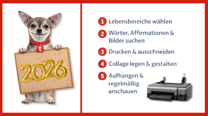 Visionboard Ziele umsetzen